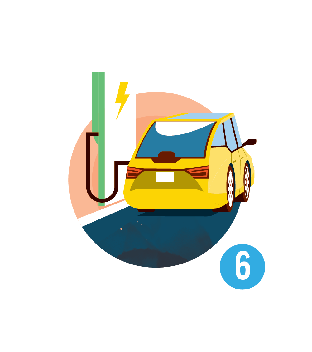 Electric Transportation